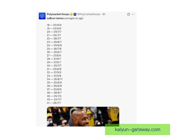 二十六岁与四十一岁詹姆斯数据对比战绩反差引深思_9xs1c551